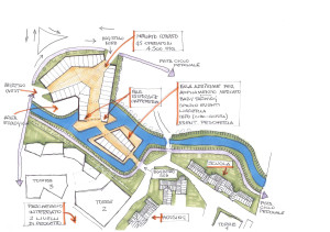 Il dettaglio del progetto di Battistella con l'isola del mercato al centro